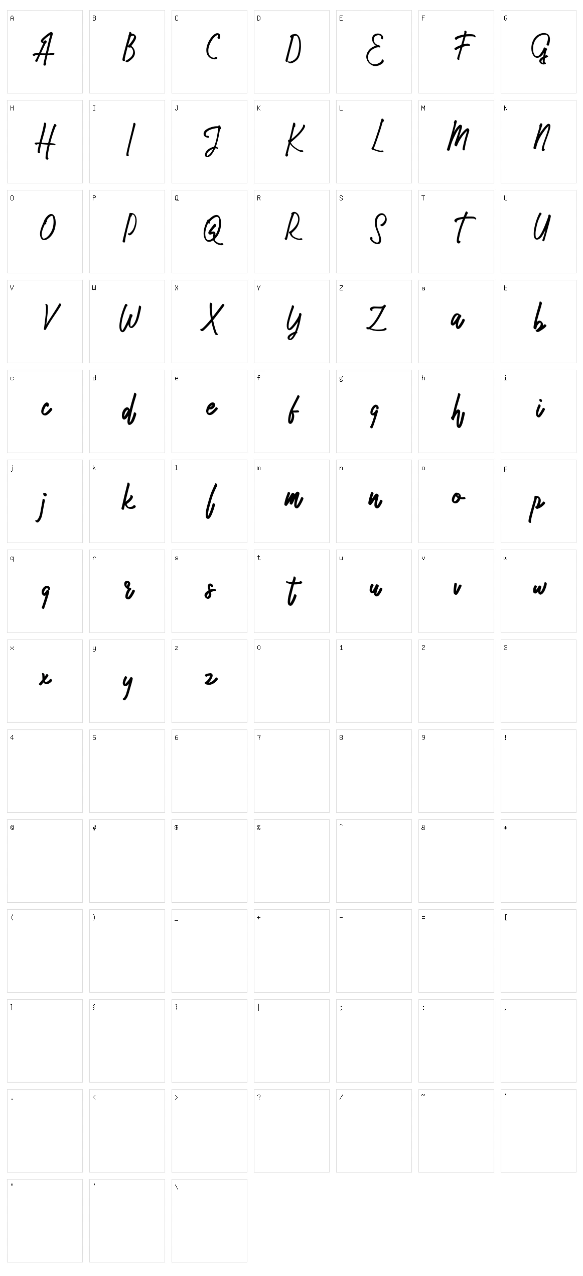 Malikec Character Set