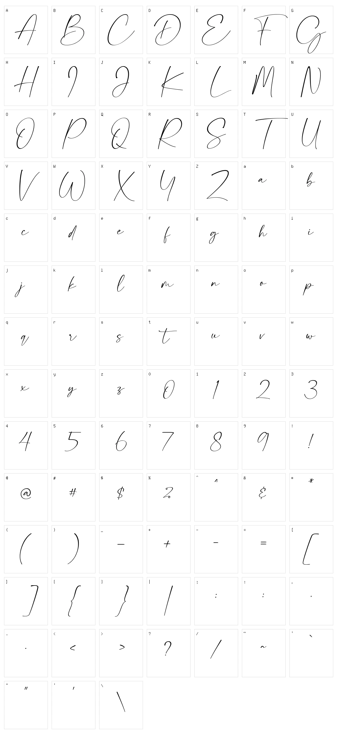 Malucas Character Set