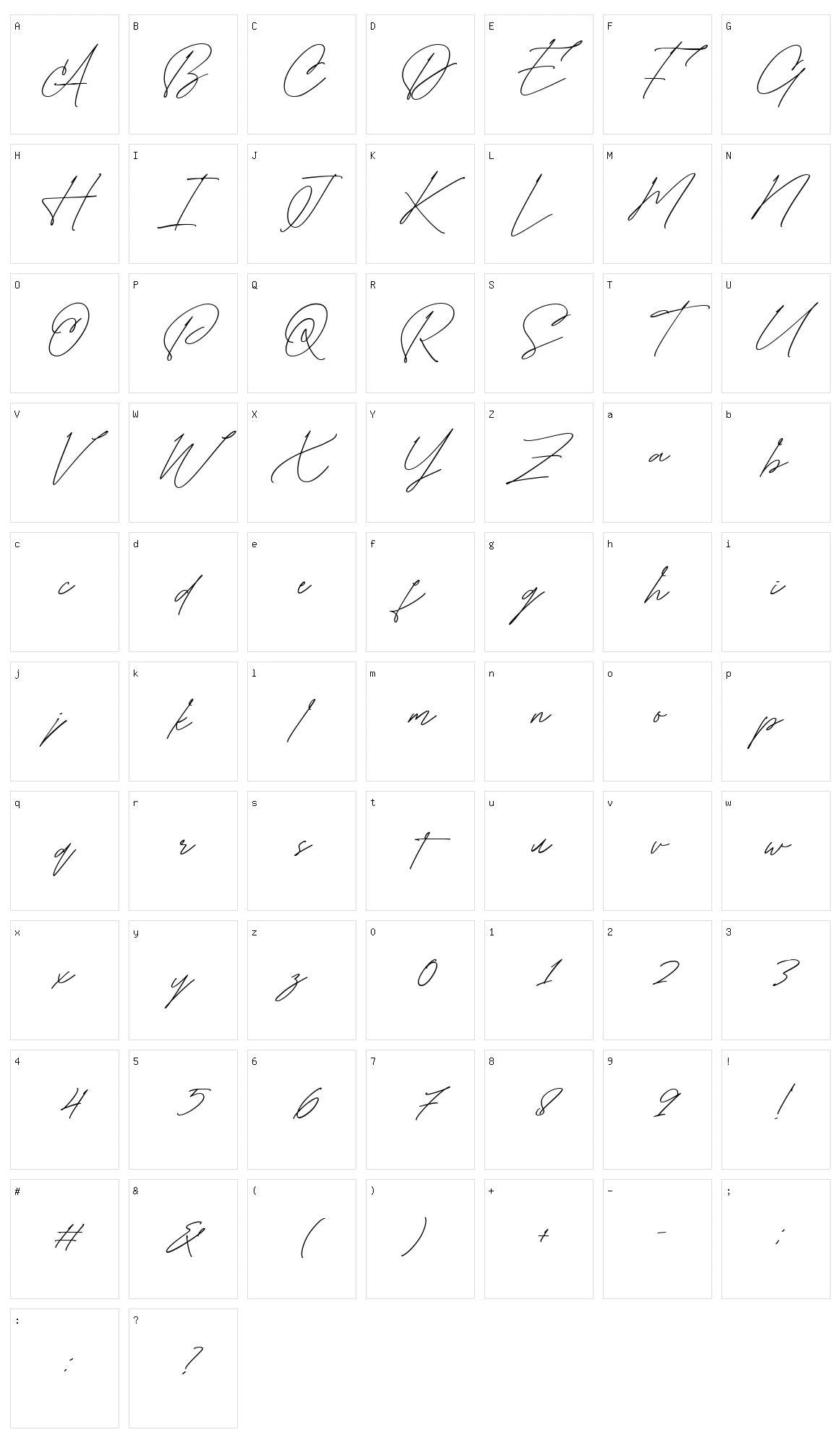 Manchester Character Set