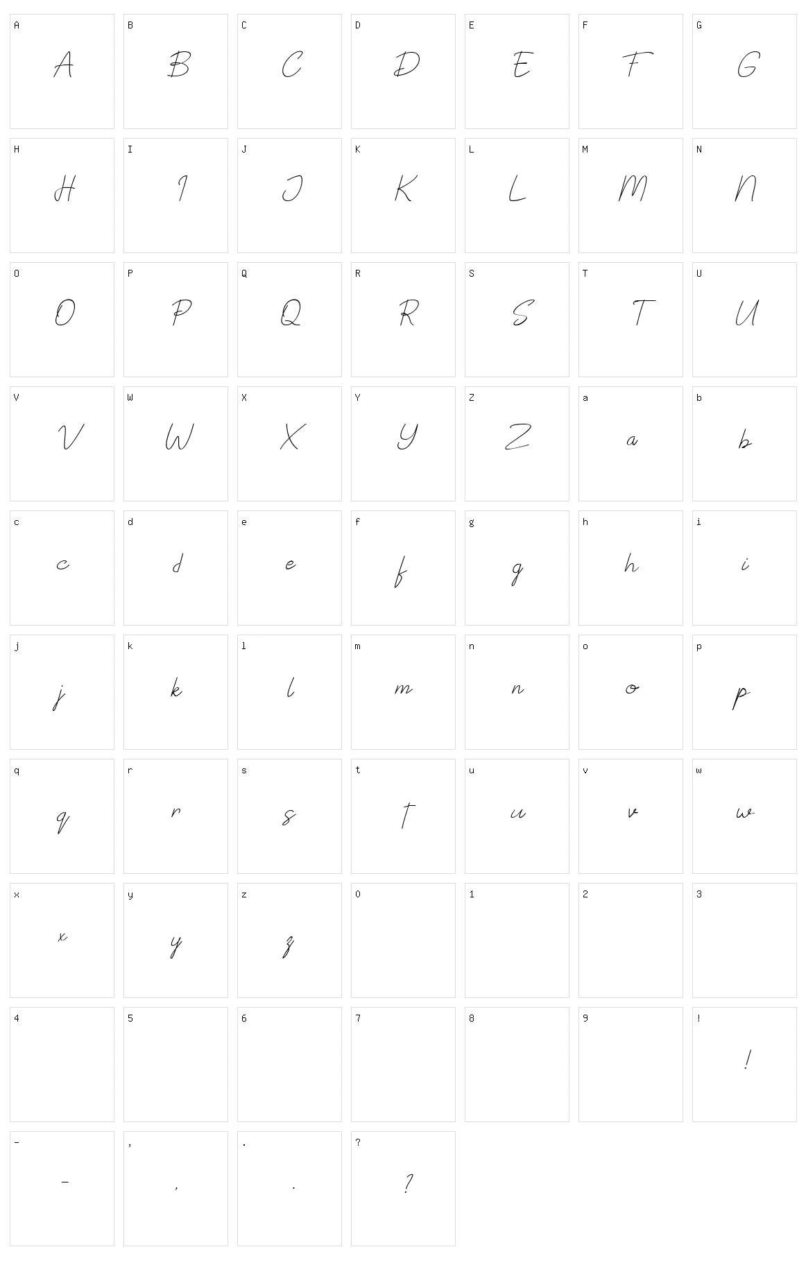 Mandasari Character Set