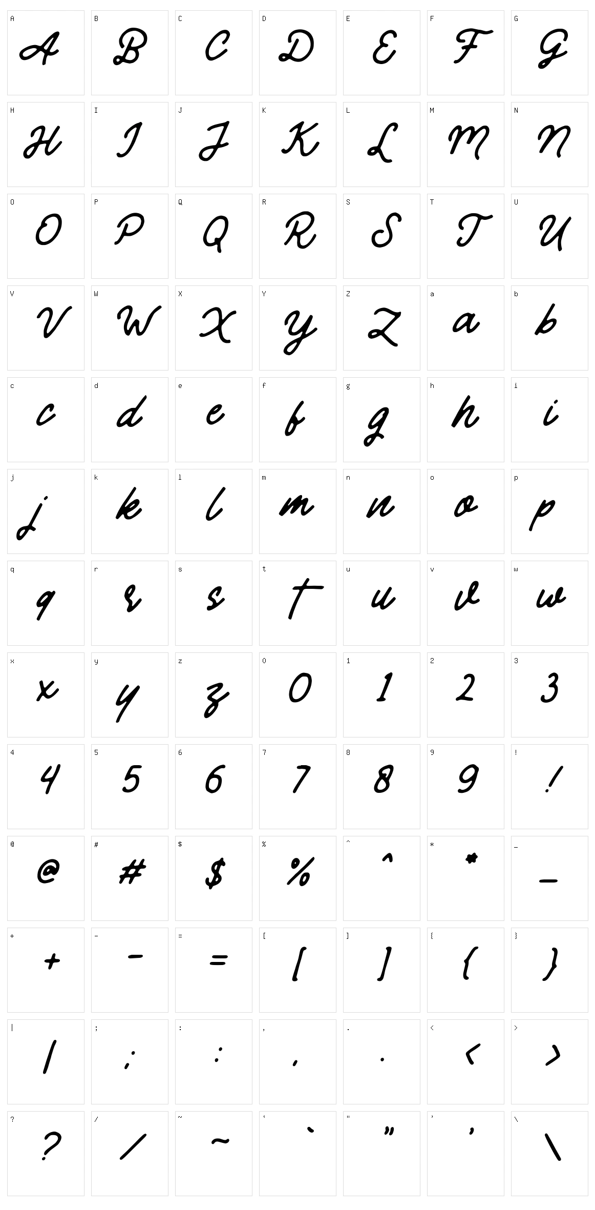 Mandatory Script Character Set