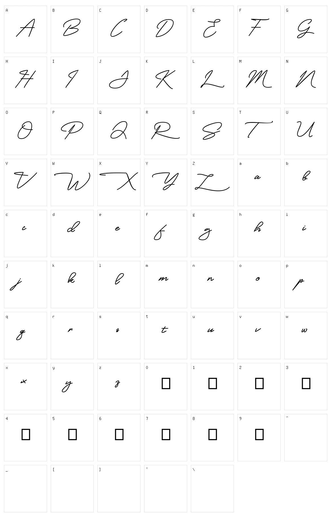 Mango Sign Character Set