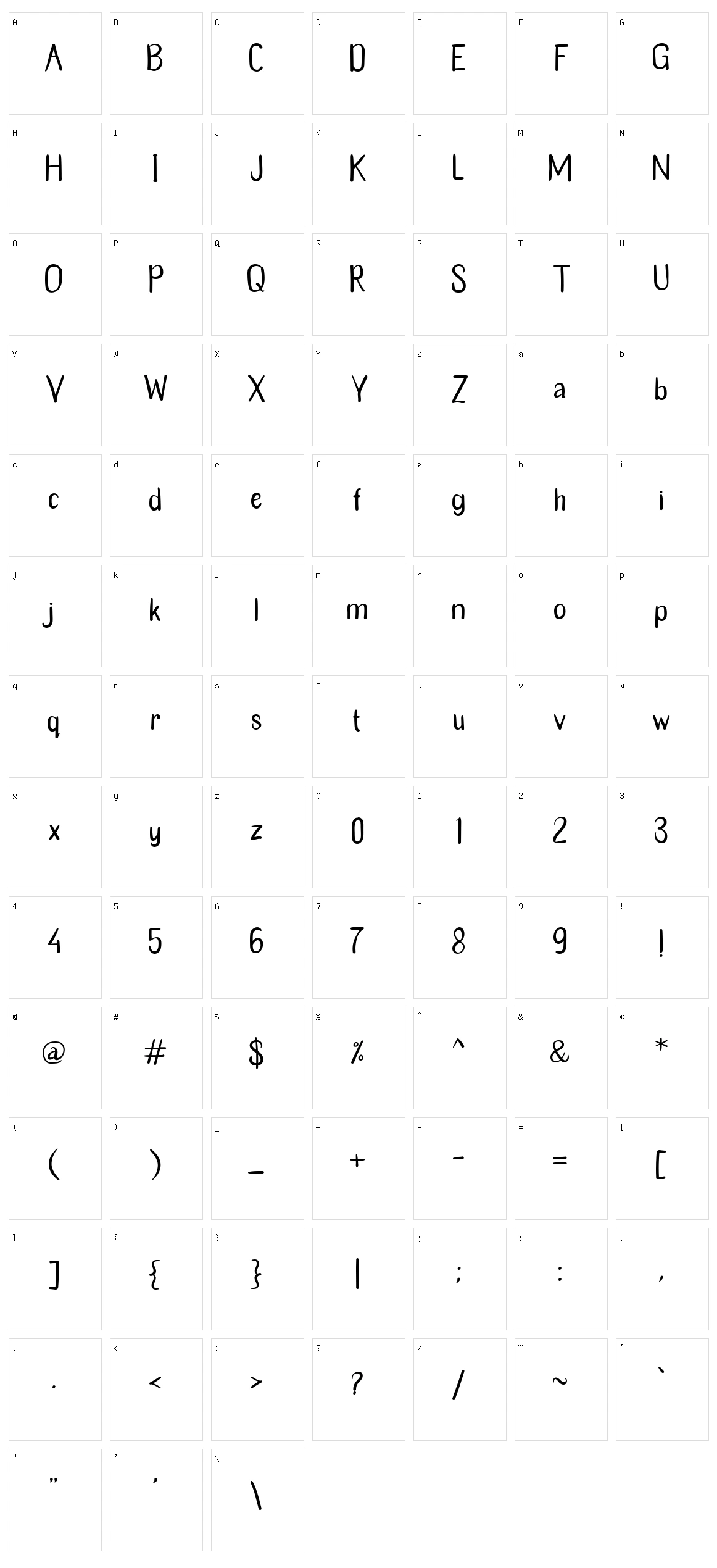 Mangostana Character Set