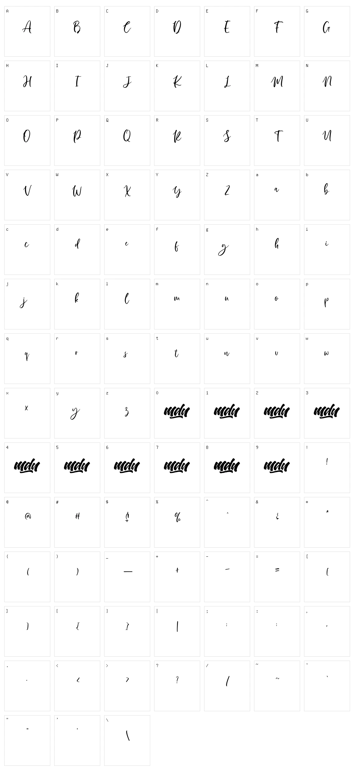 Manilla Script Character Set