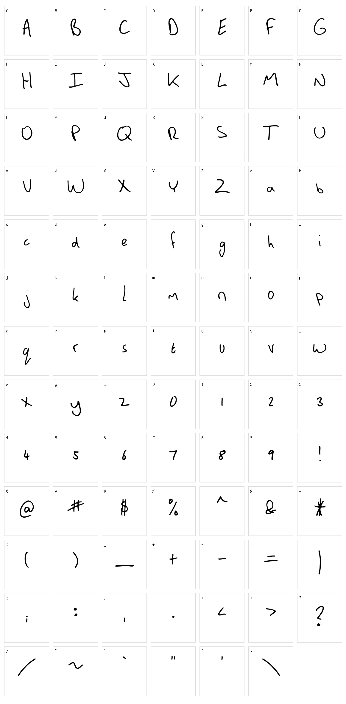 Manns Bare Hand Character Set