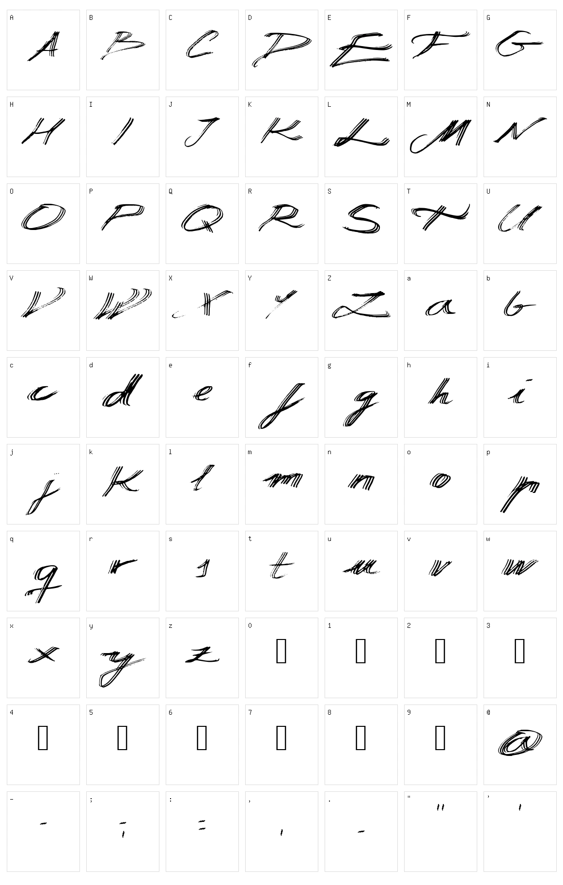 Manuscripta Character Set