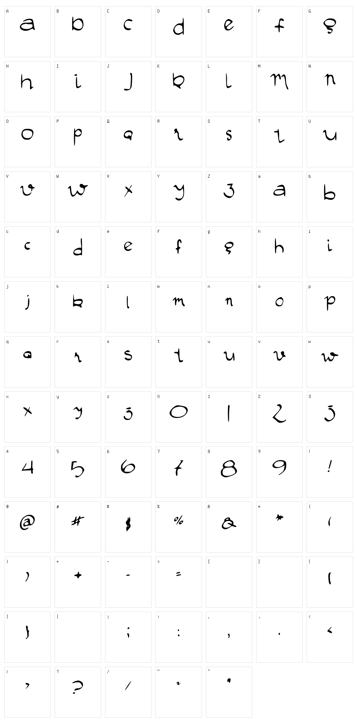 Manustype Character Set