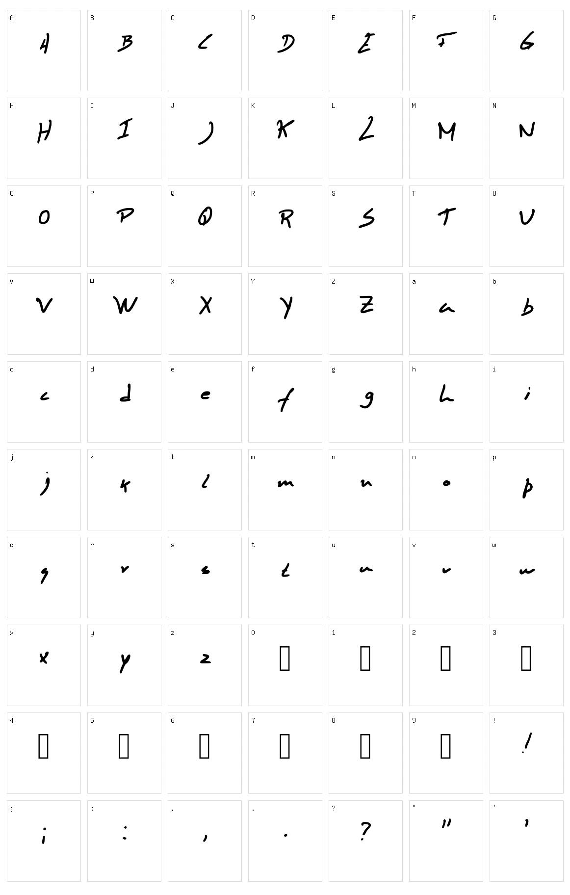 Marco handwrite Character Set