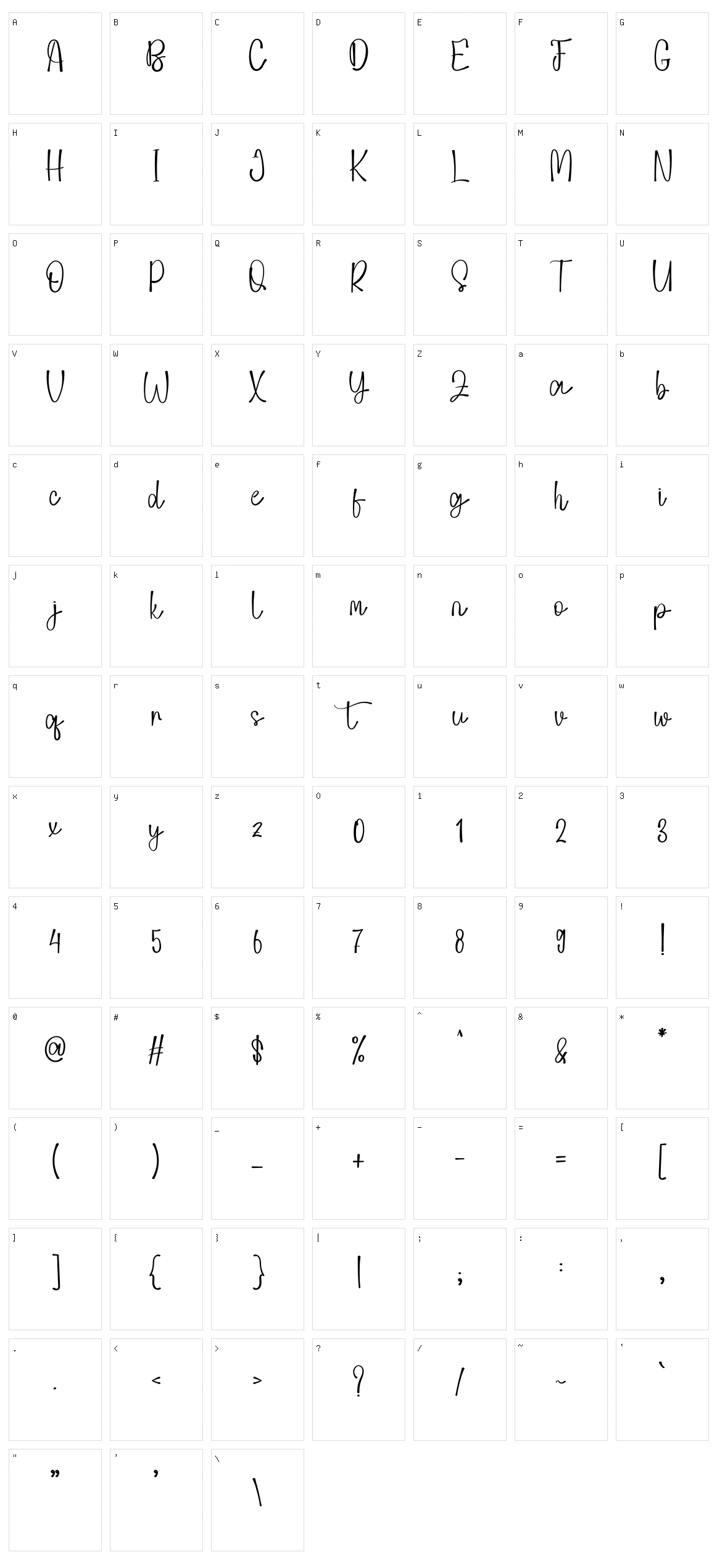 Maretha Character Set