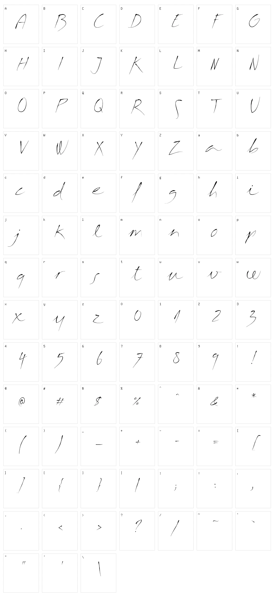 Margalida Character Set