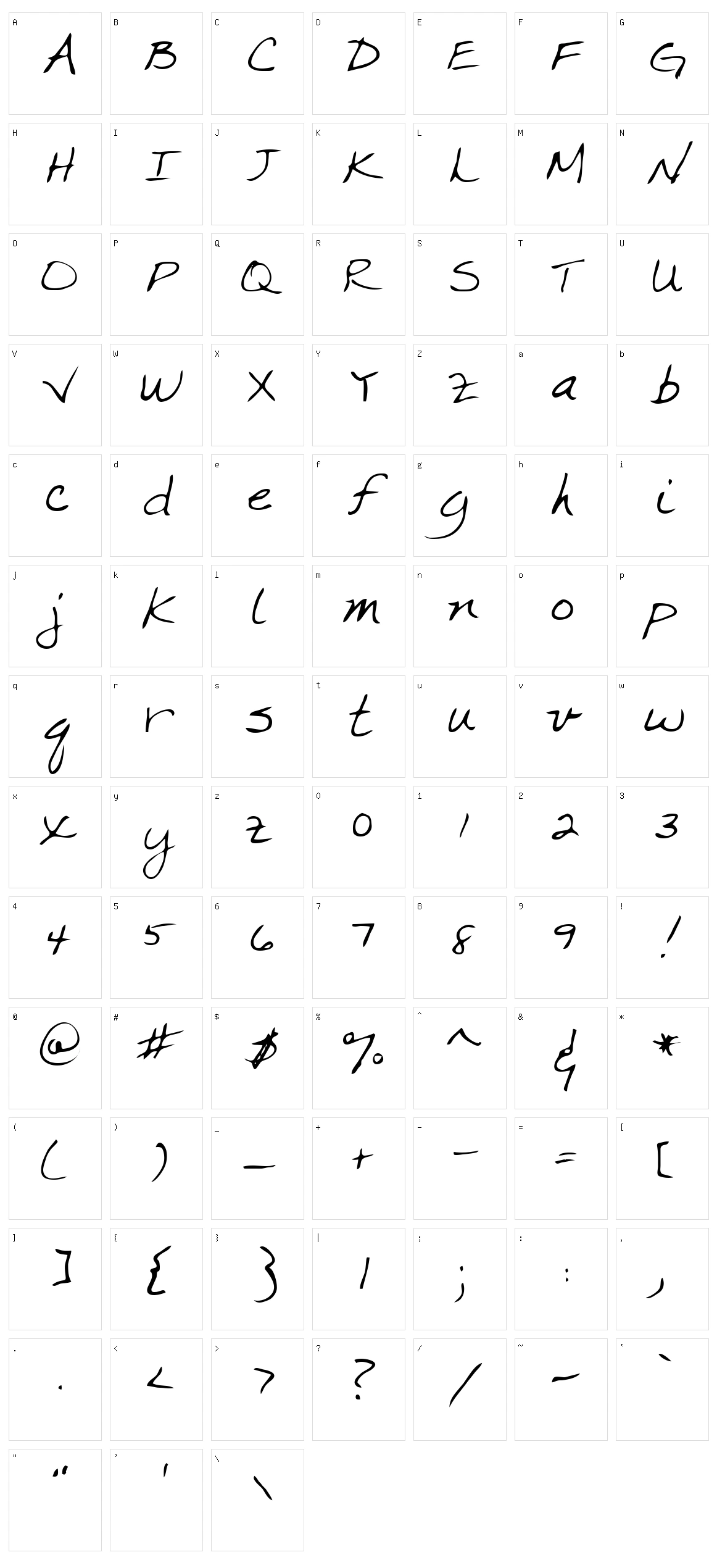 Marka Character Set