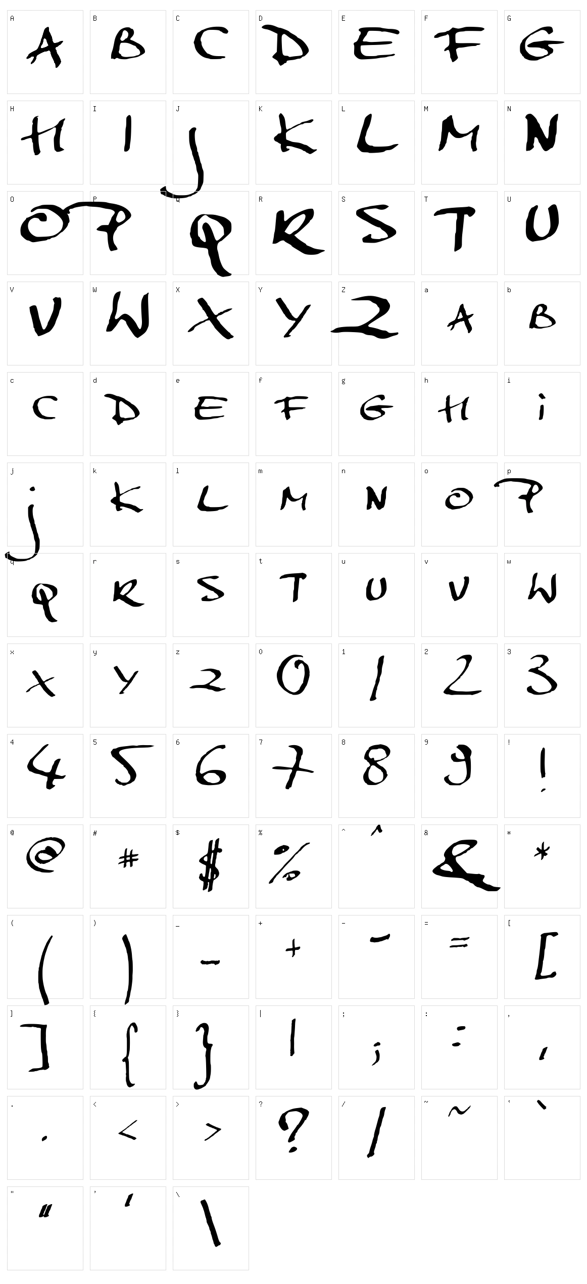 MarkerScript Character Set