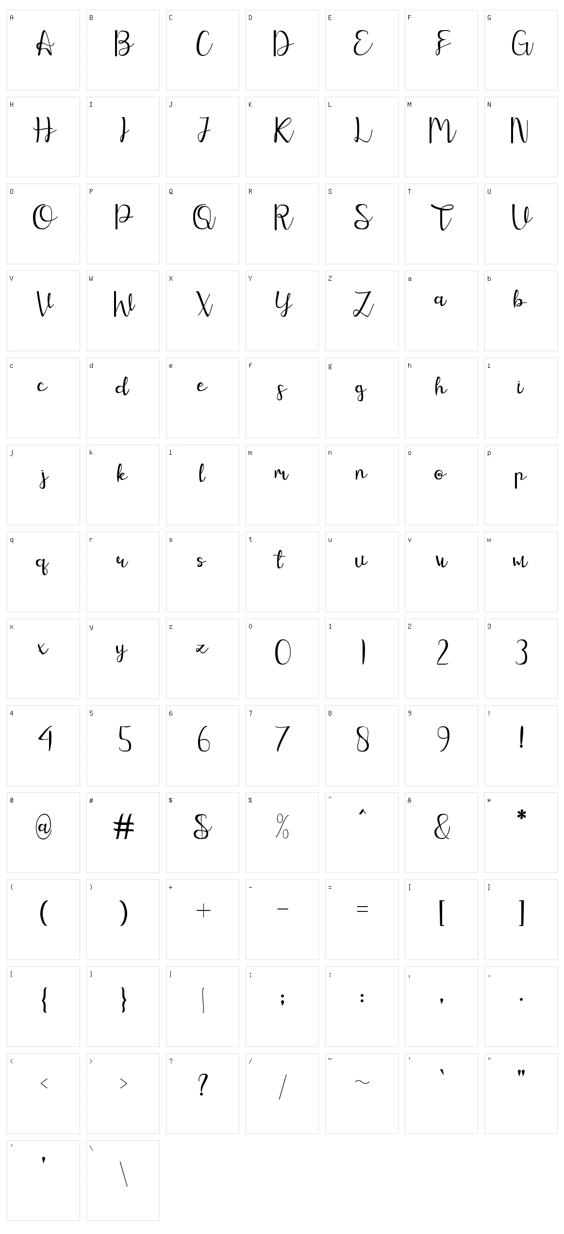 Martani Character Set