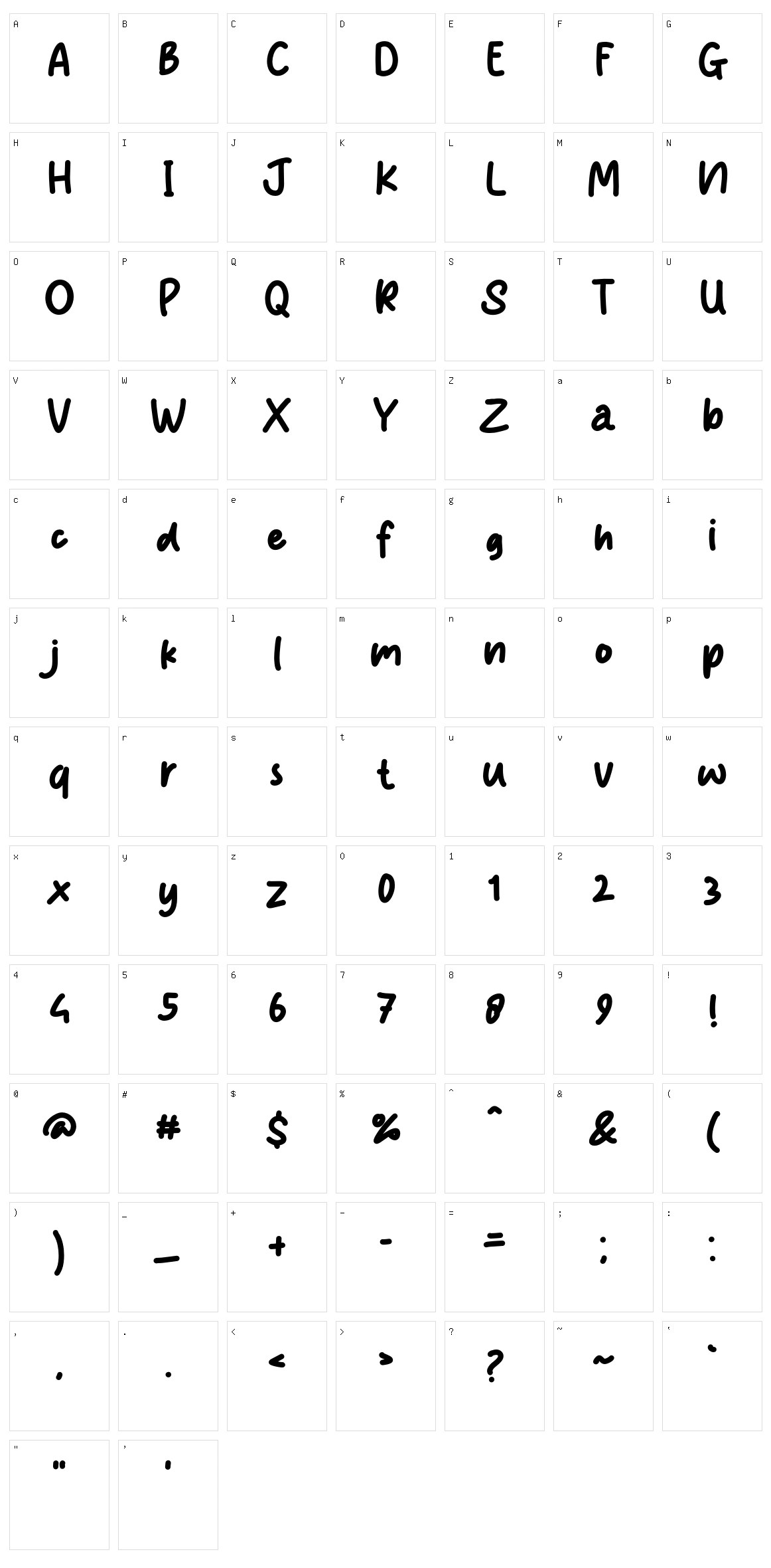 Materials Character Set