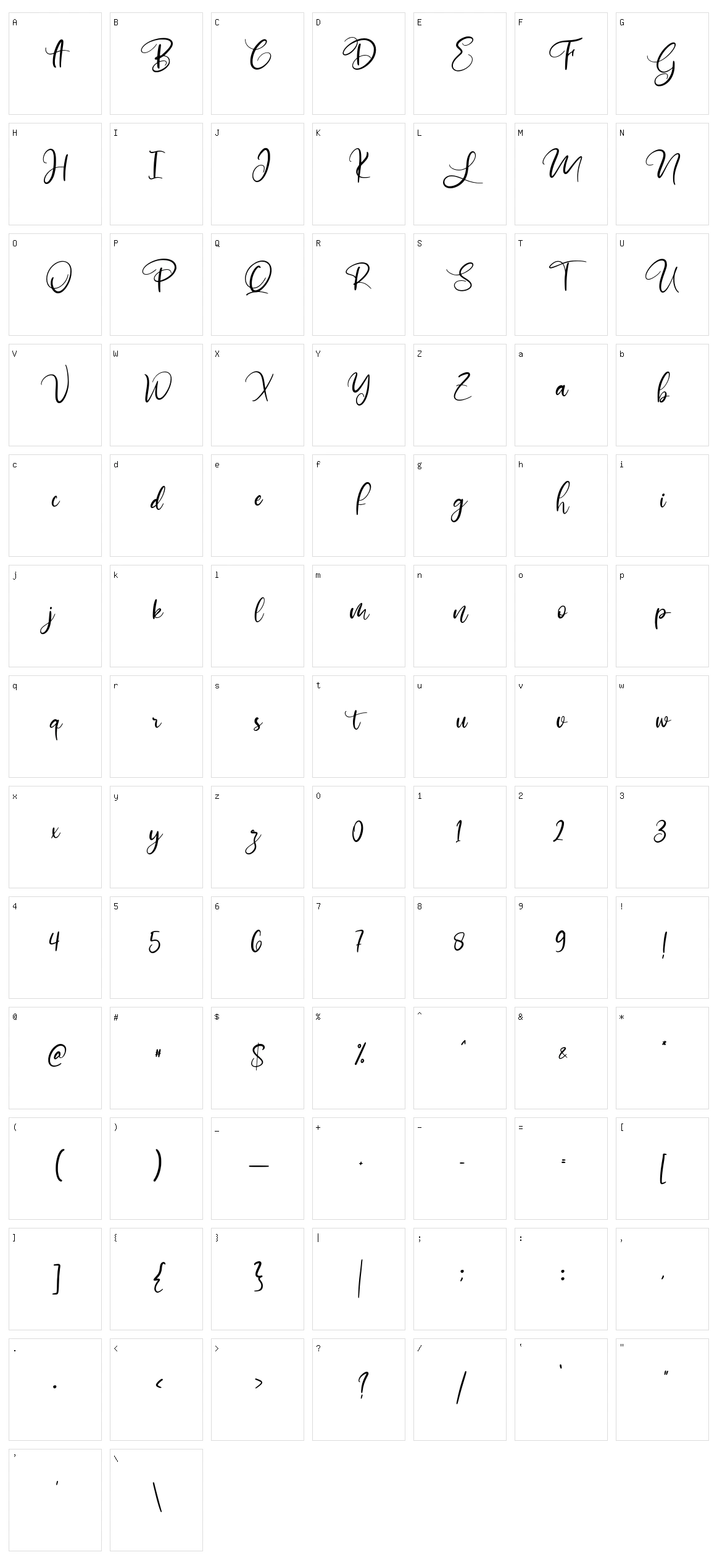 Mathulesy Character Set