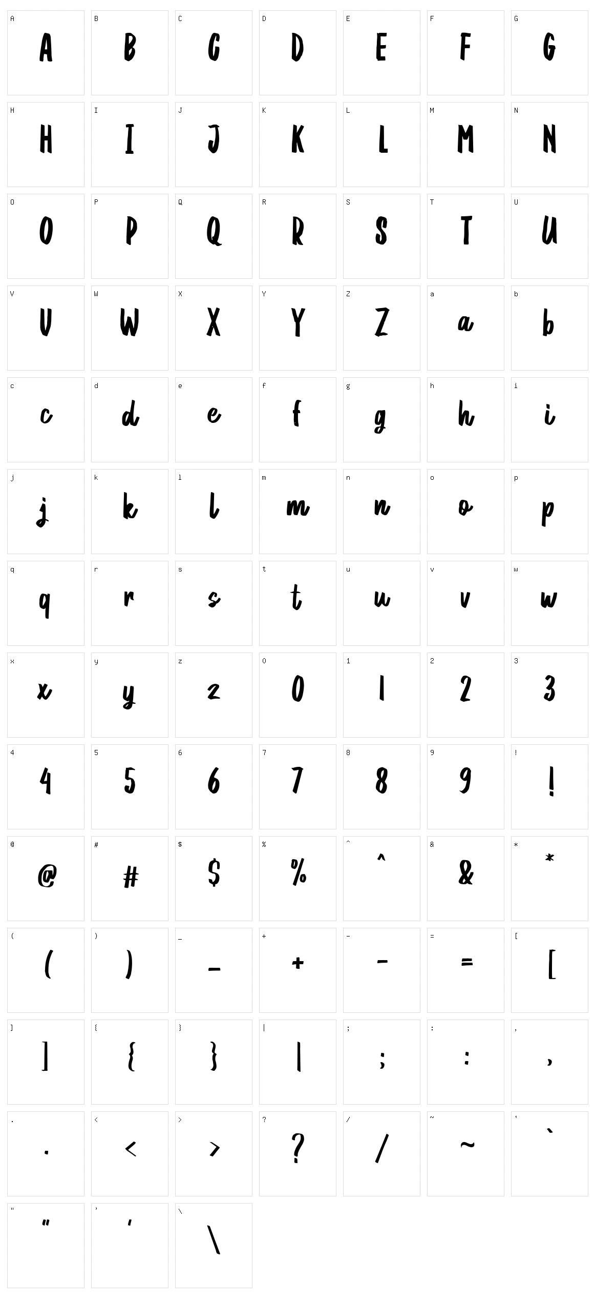 Maulida Character Set