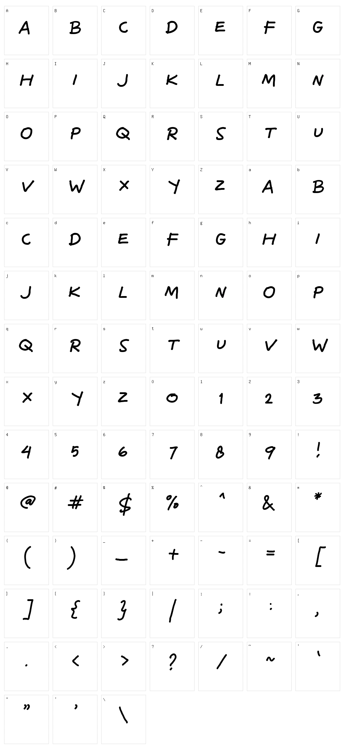 Maximum Profit Character Set