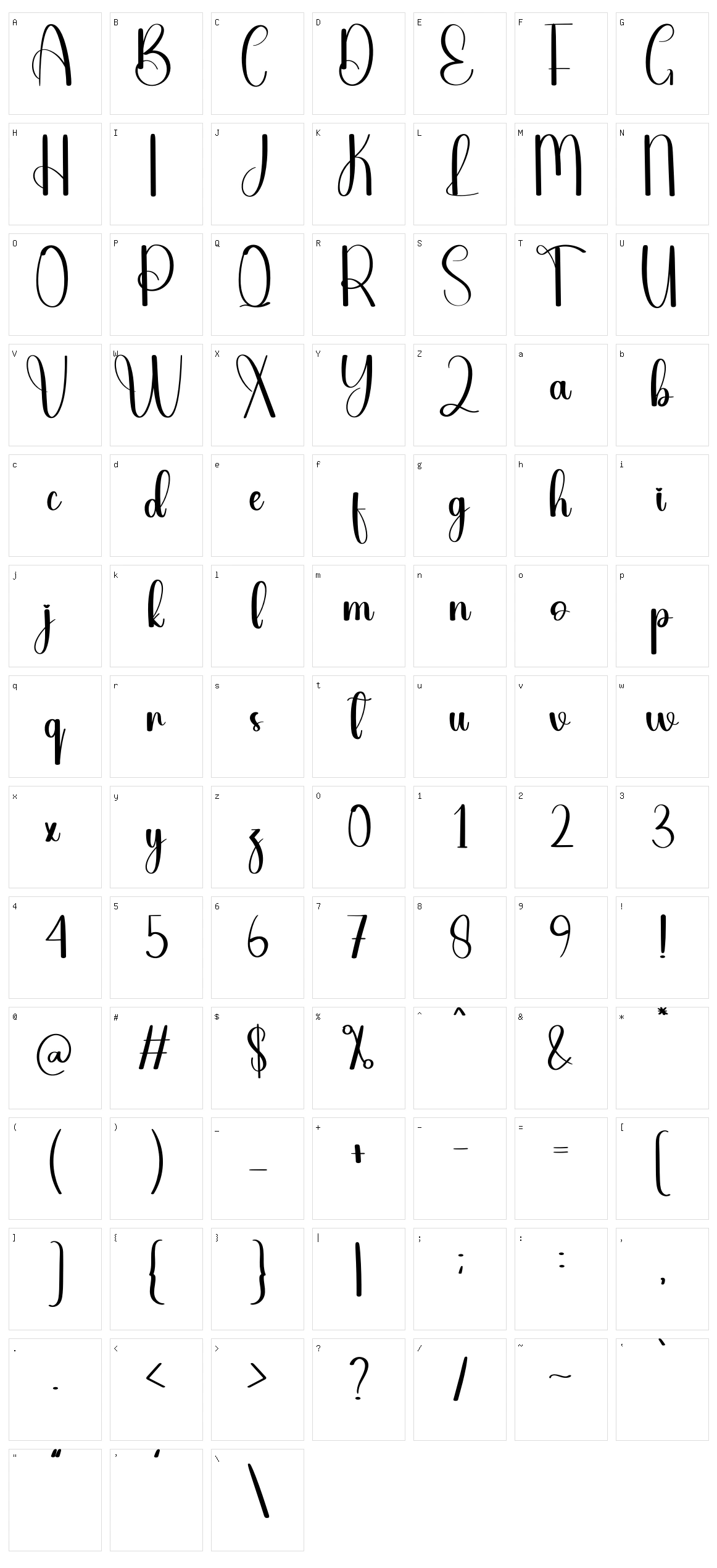 Melamine Character Set