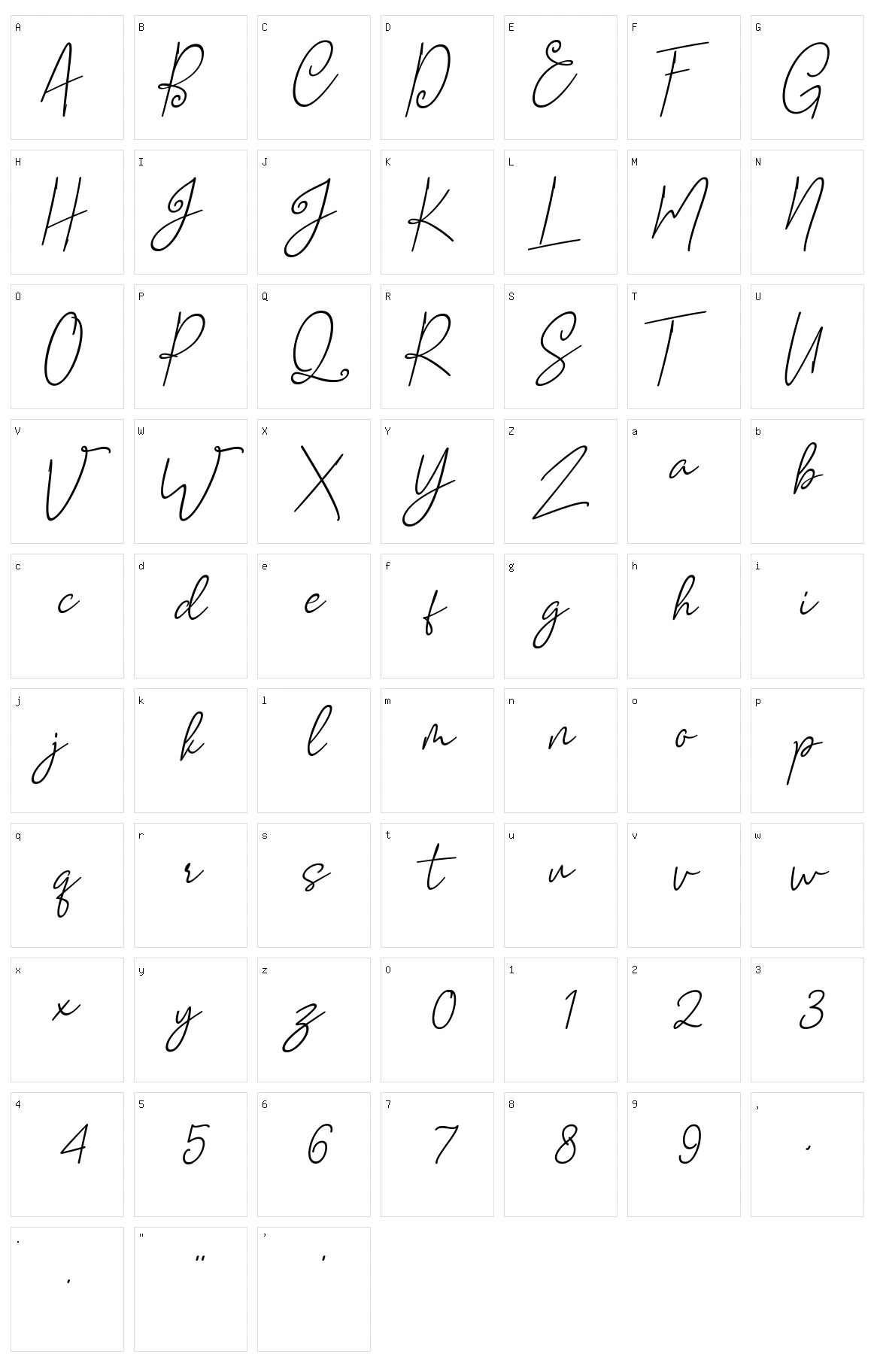 Mellati Character Set