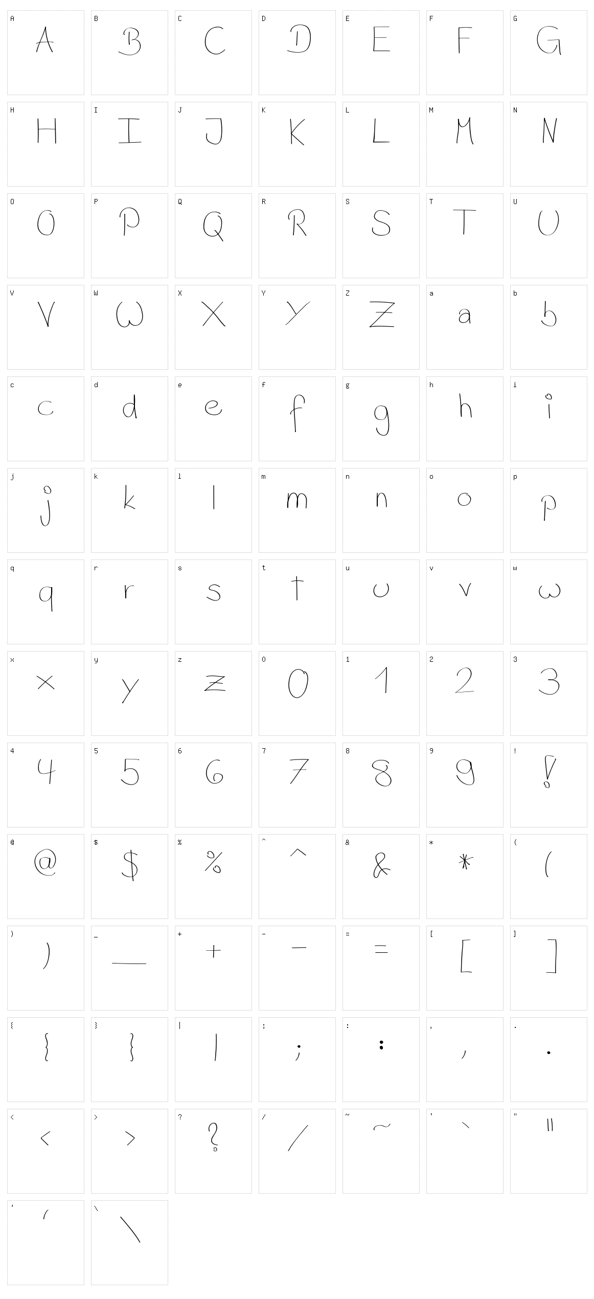 Mellocco Character Set