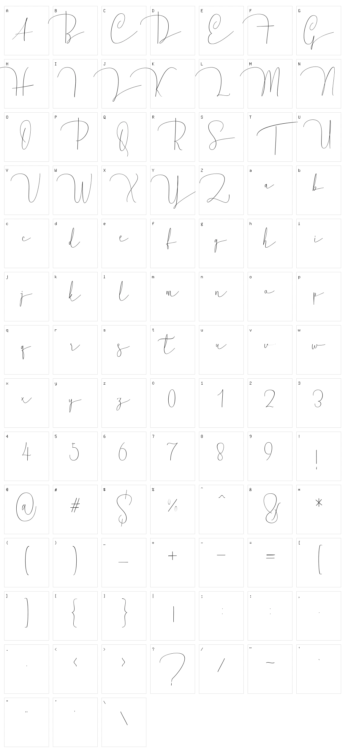 Mellonya Character Set