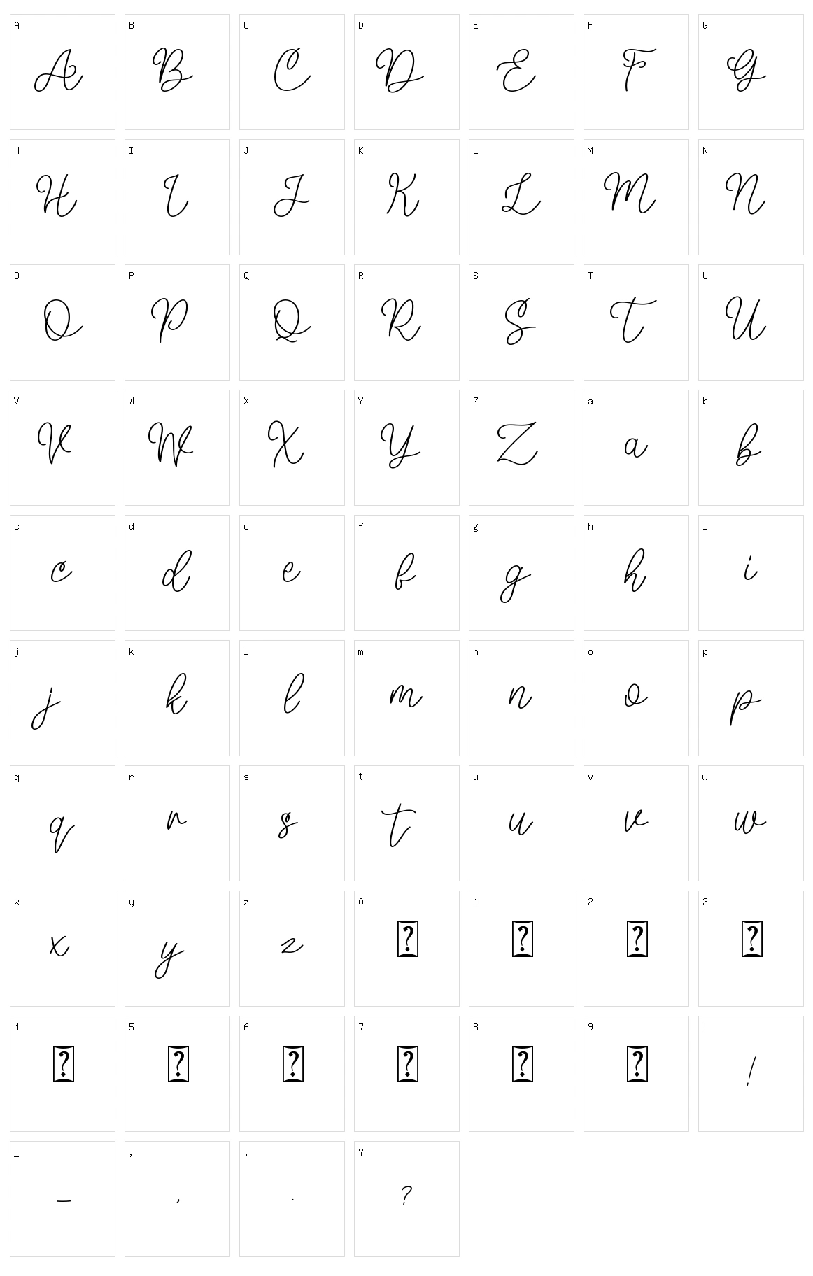 Mellyna Character Set