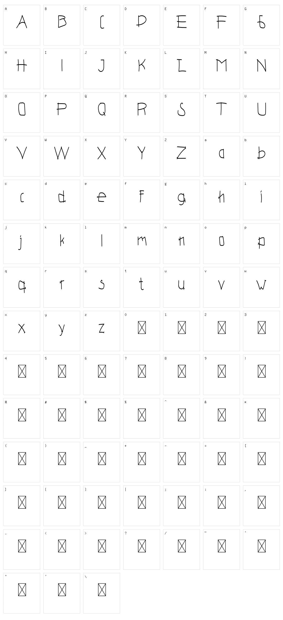 Melodi Character Set