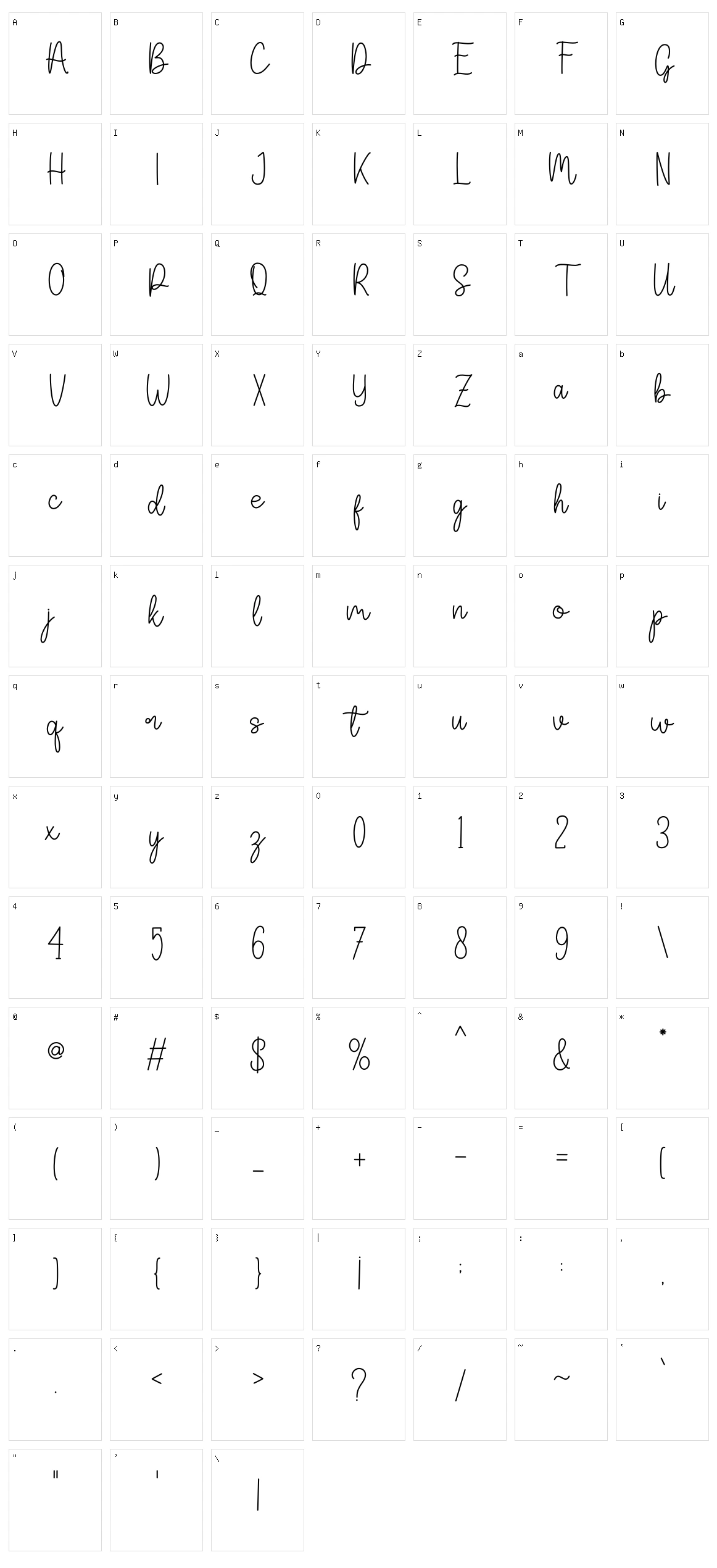 Melodis Character Set