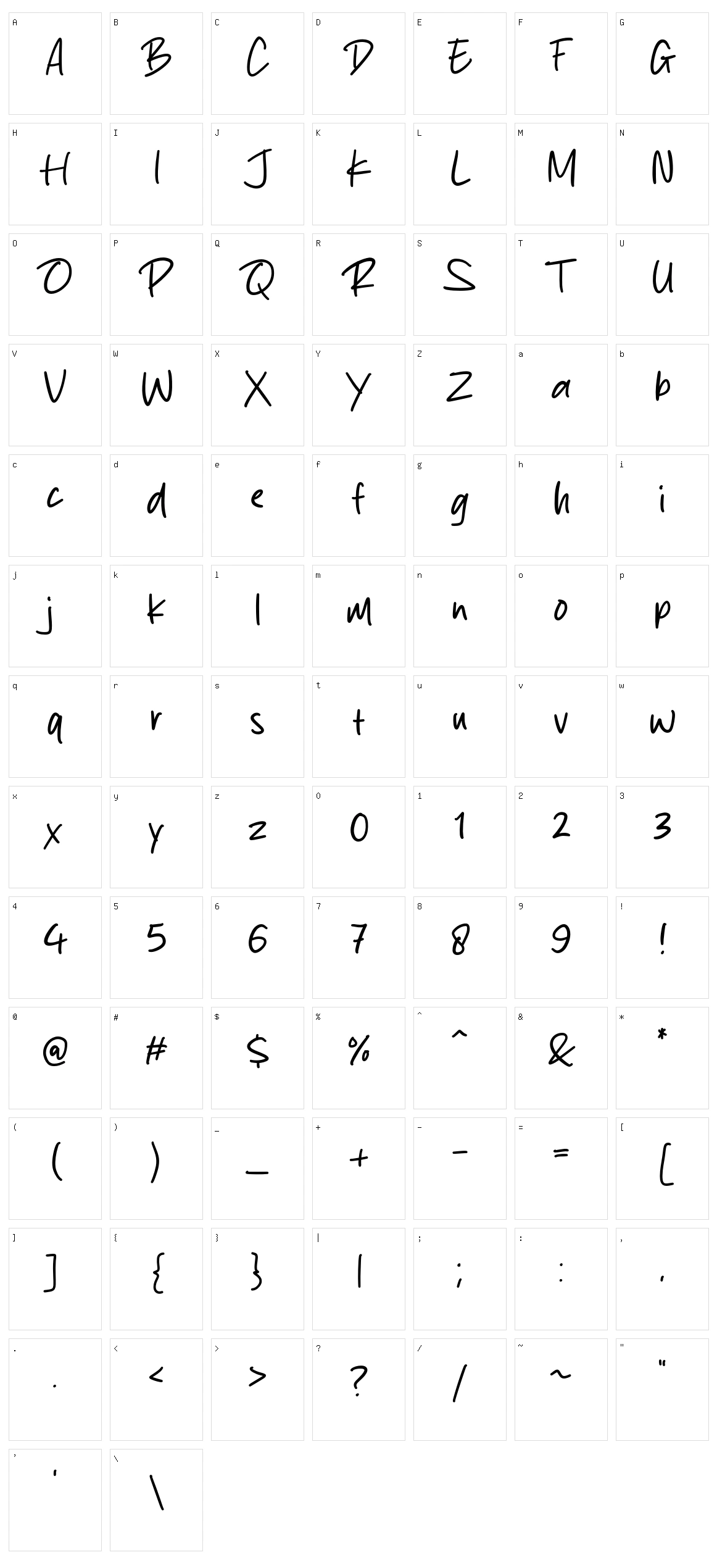 Melthin Character Set