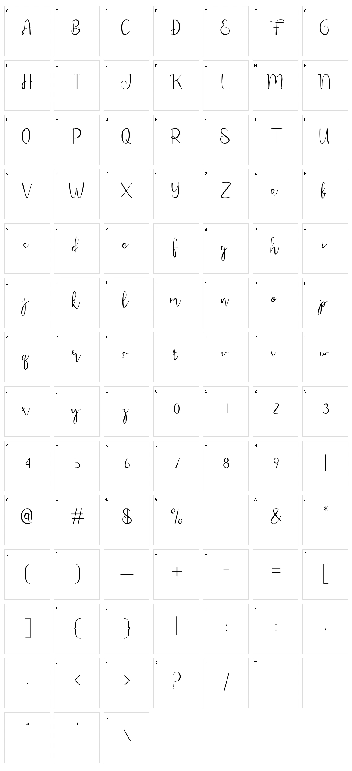 Meltinghones Character Set