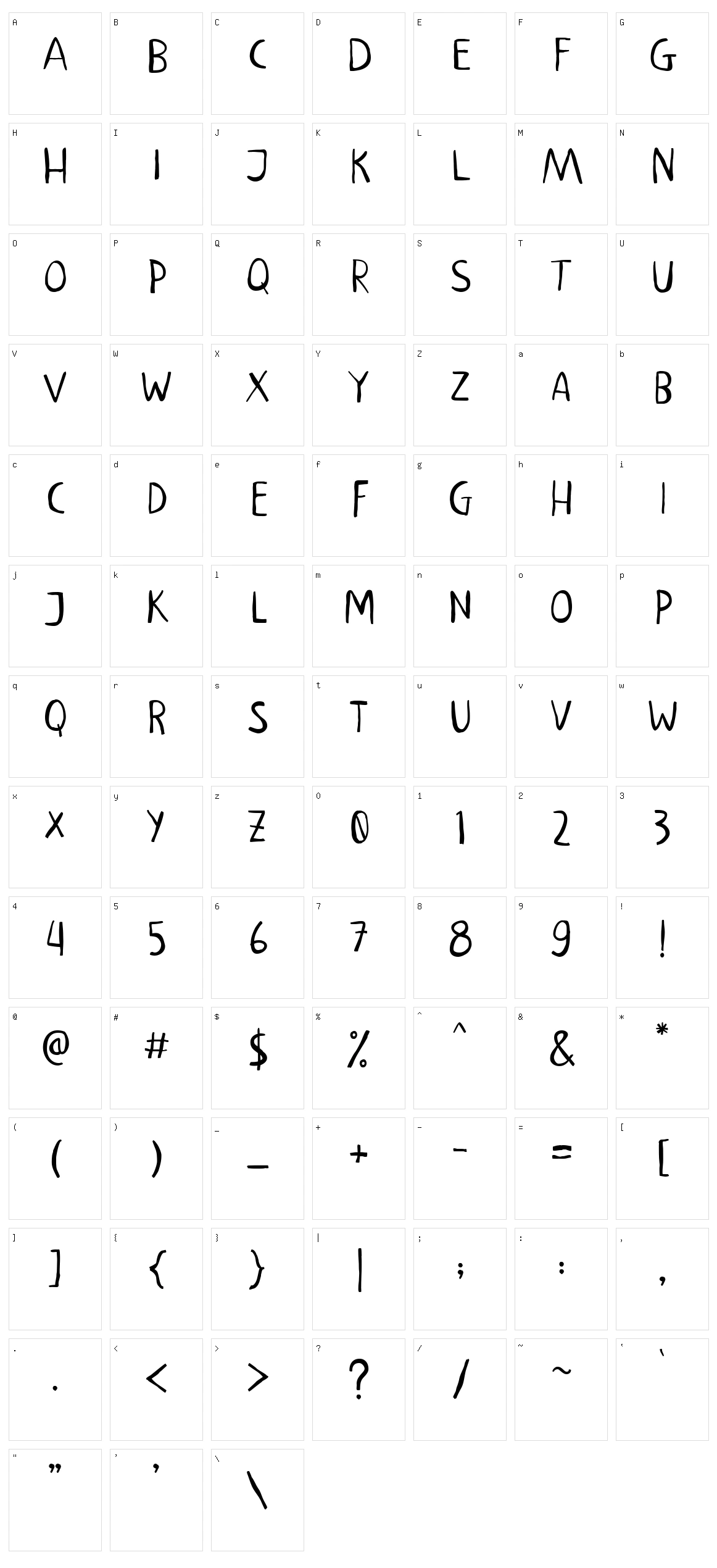 Mempishe Character Set