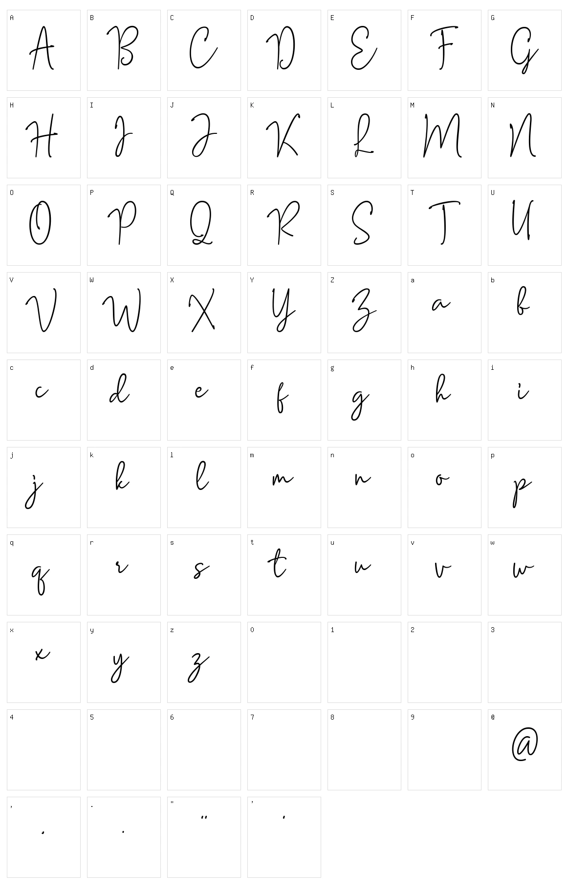 Mention Signature Character Set