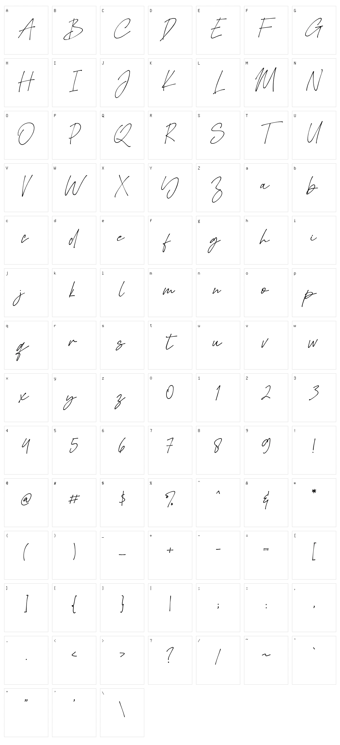 Merantau Character Set