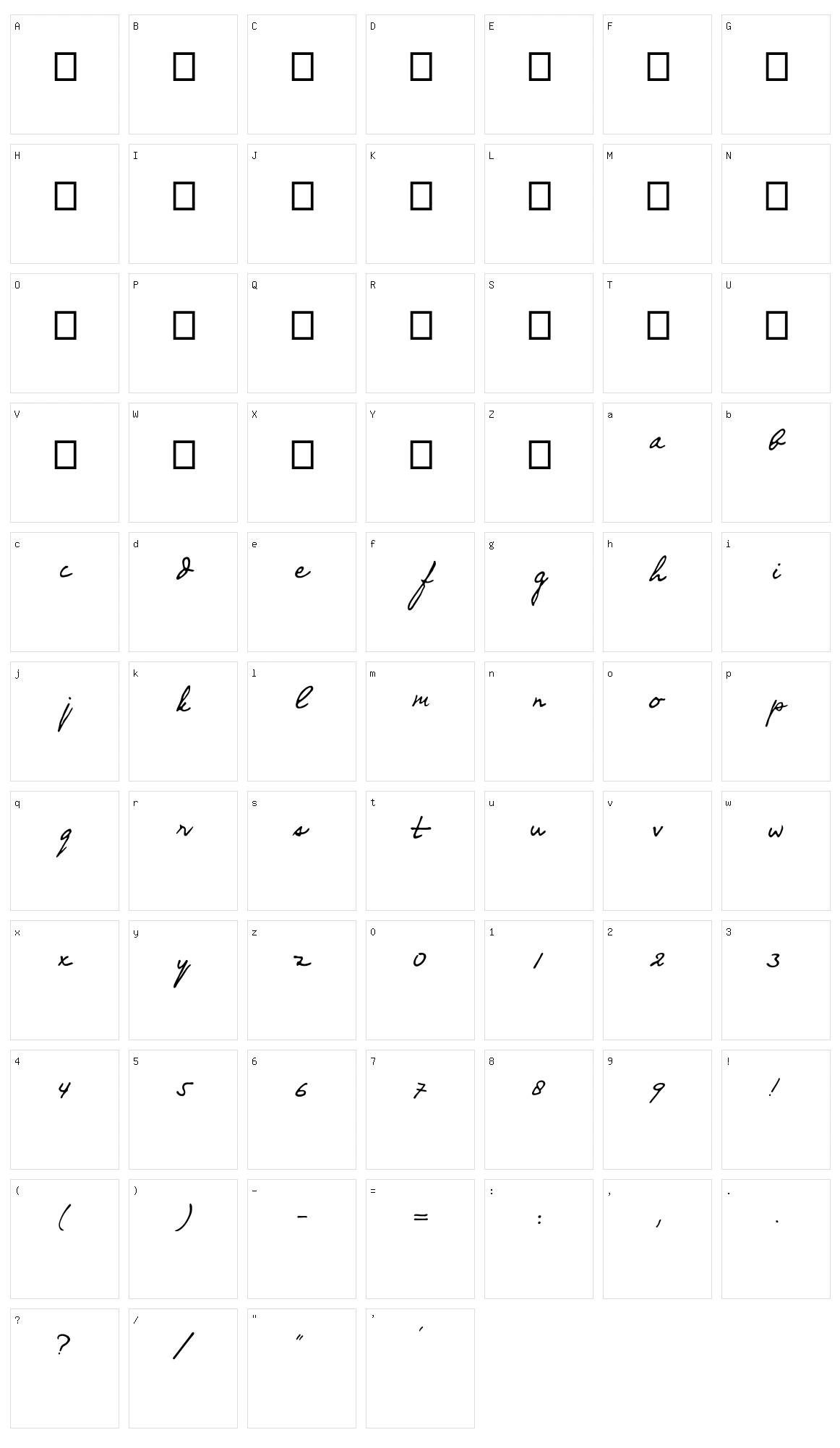 Merdeka Character Set