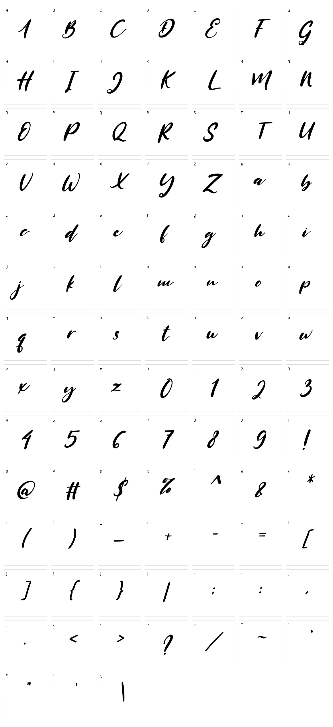 Mersella Character Set