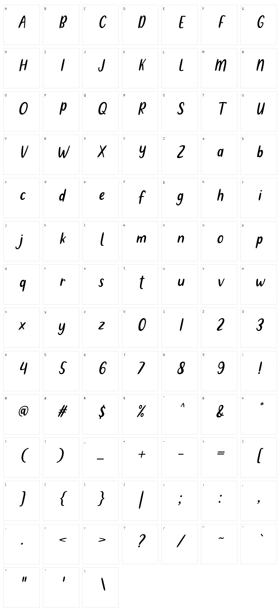 Metultah Character Set