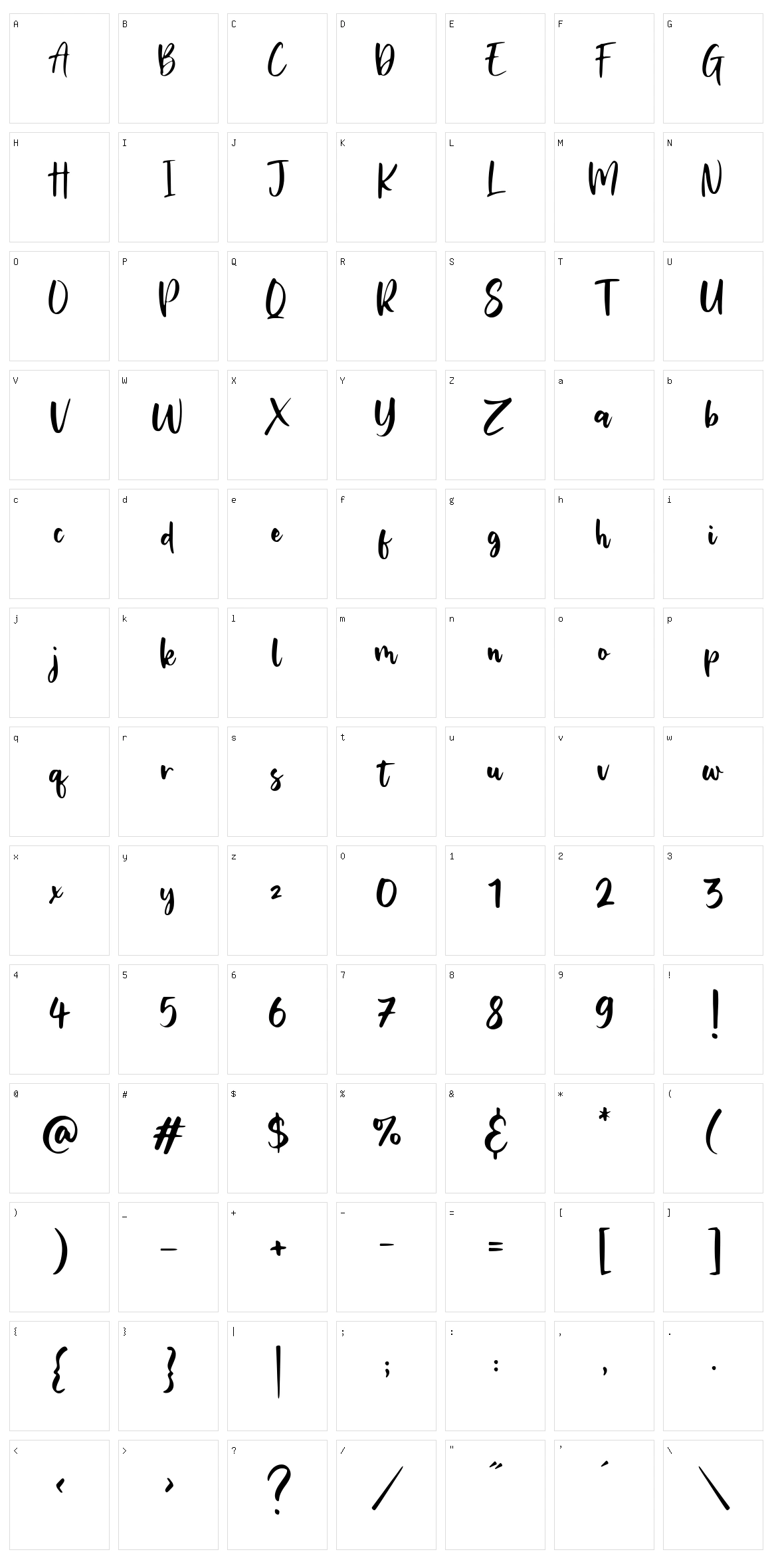 Miguelito Character Set