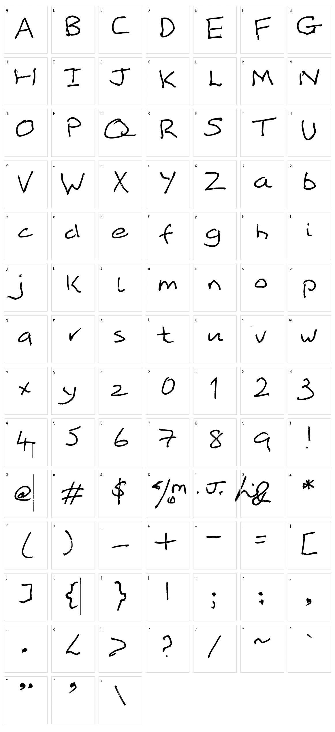Mikeodial Character Set