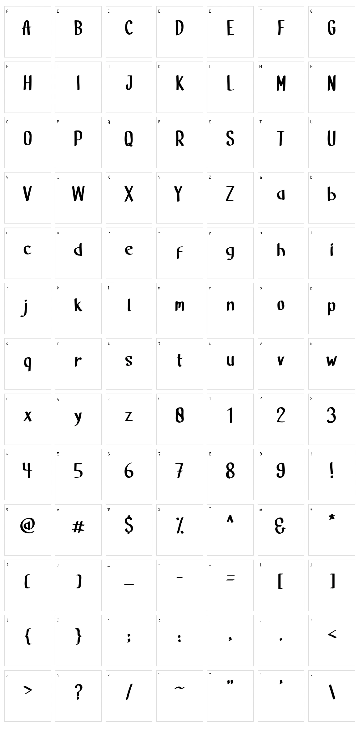 Milkyway Character Set