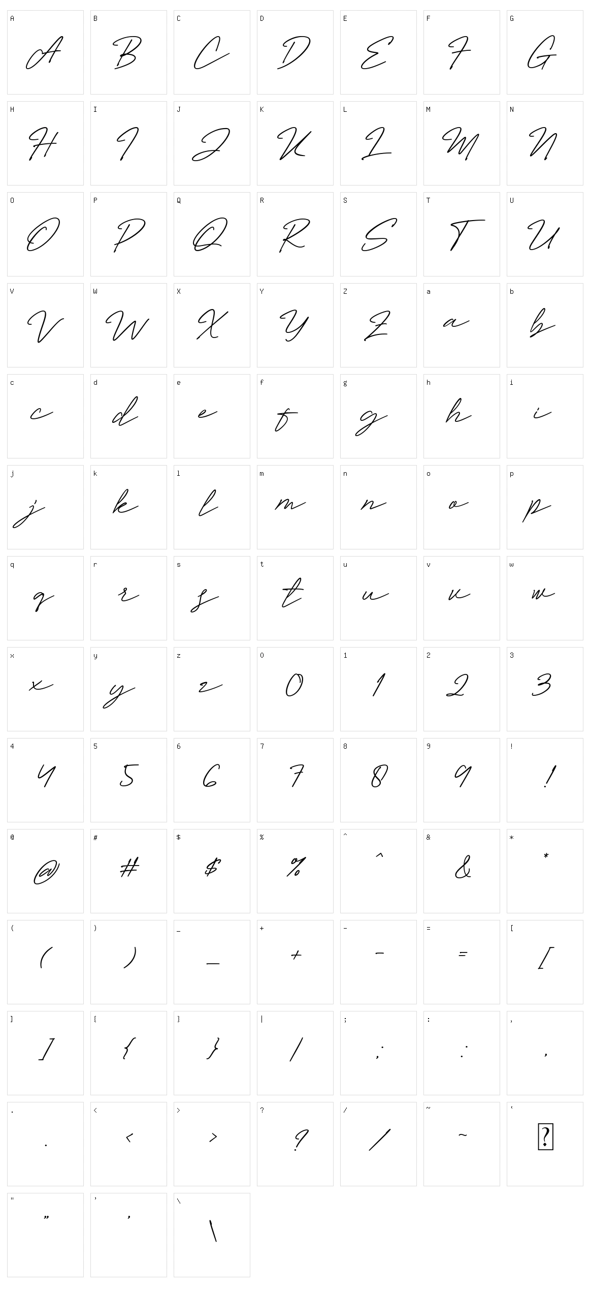 Millan Character Set