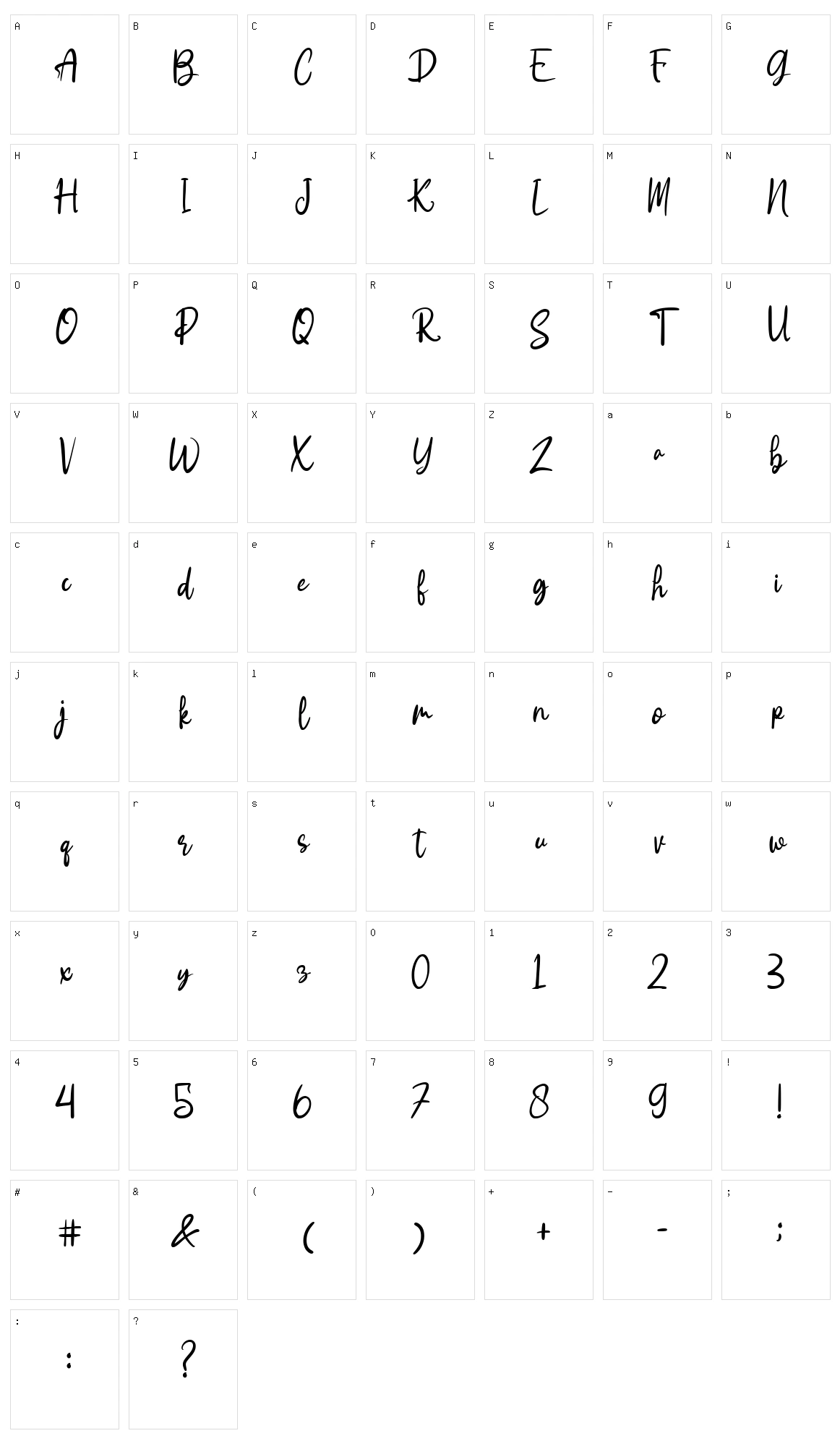 Millanow Character Set