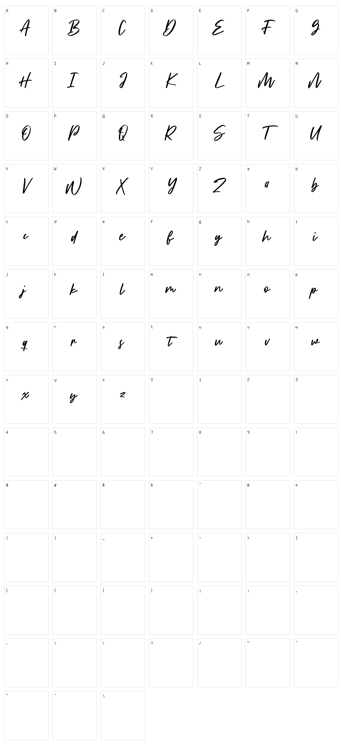 Millstream Character Set