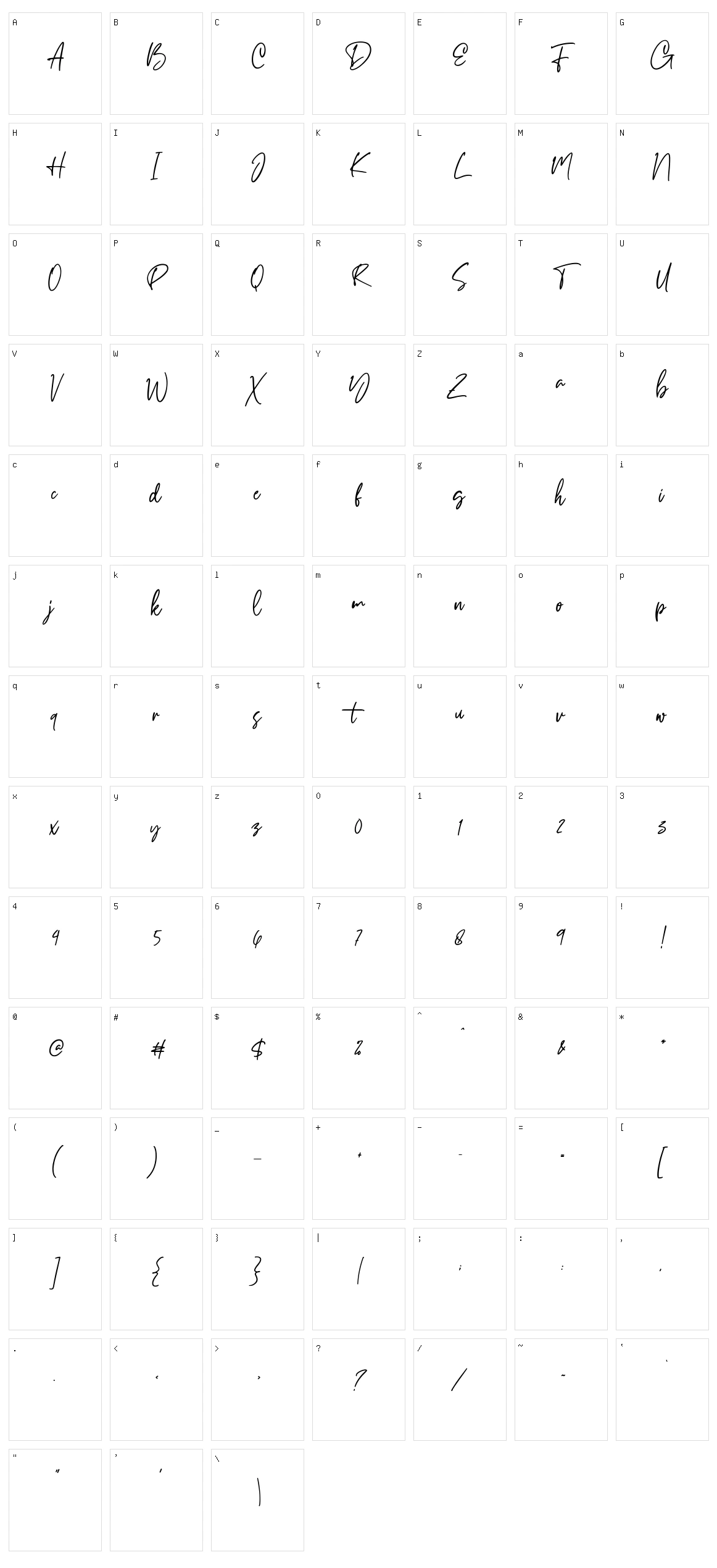 Millton Character Set
