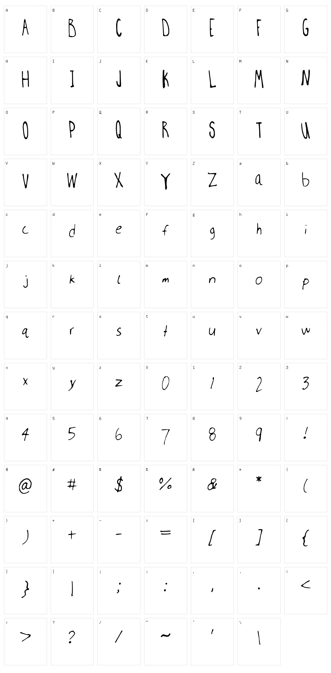 Millwee manuscripting Character Set