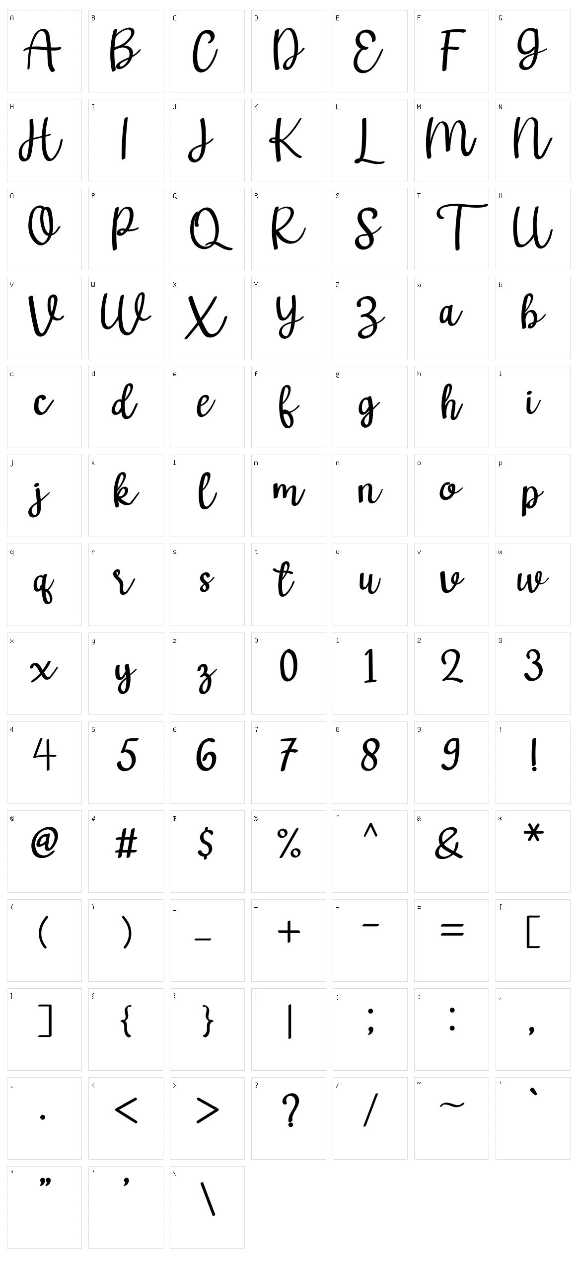 Minangrosa Character Set
