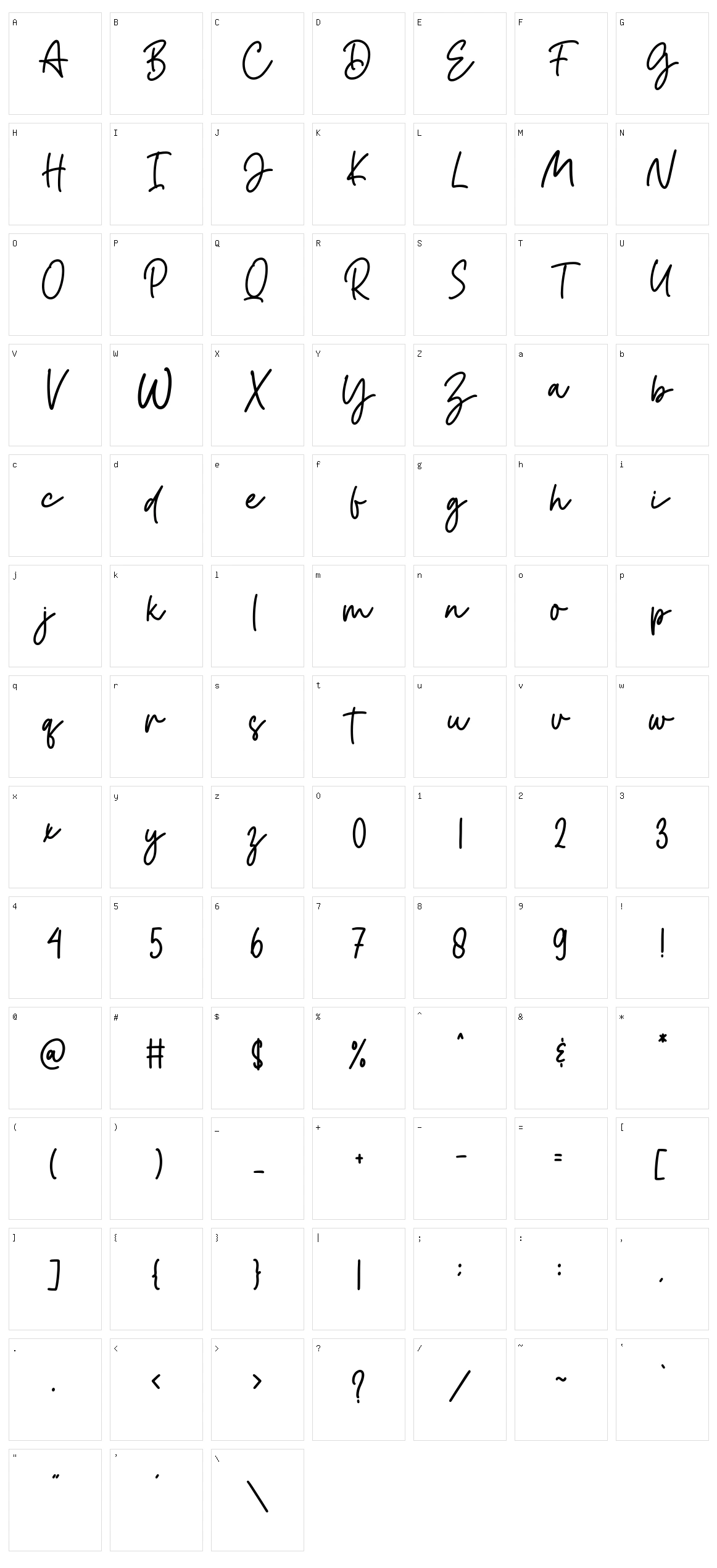 Minimalistic Character Set
