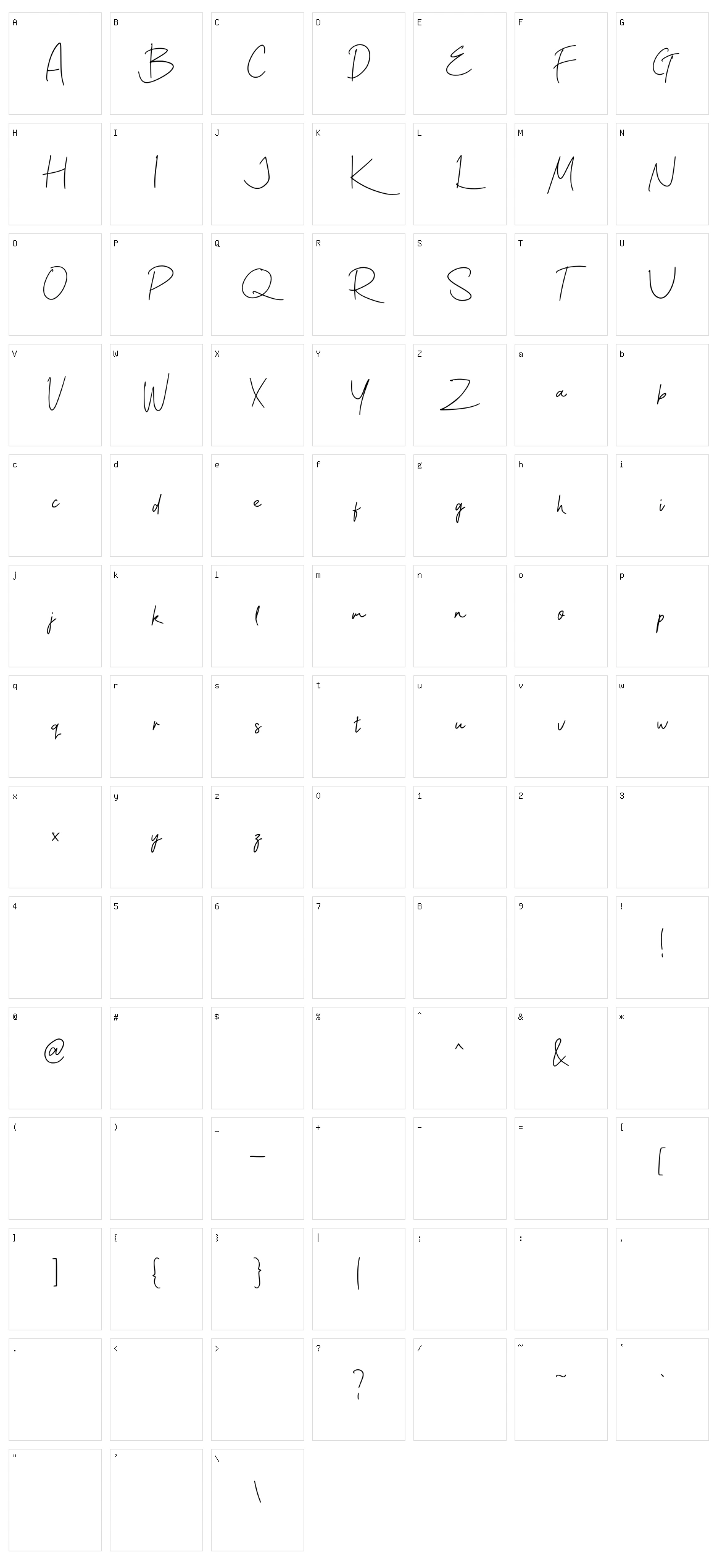 Minimalisty Character Set
