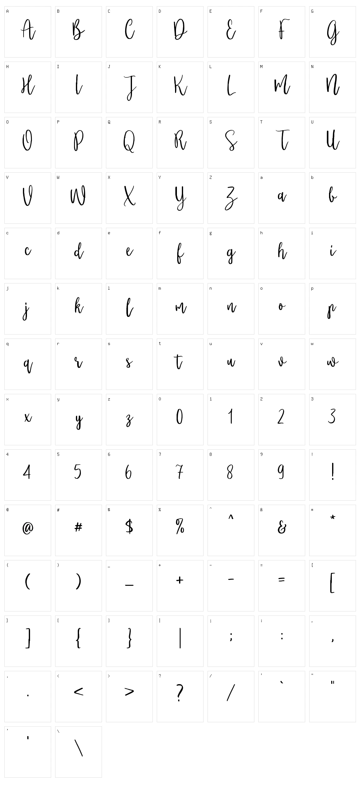 Miqueltan Character Set