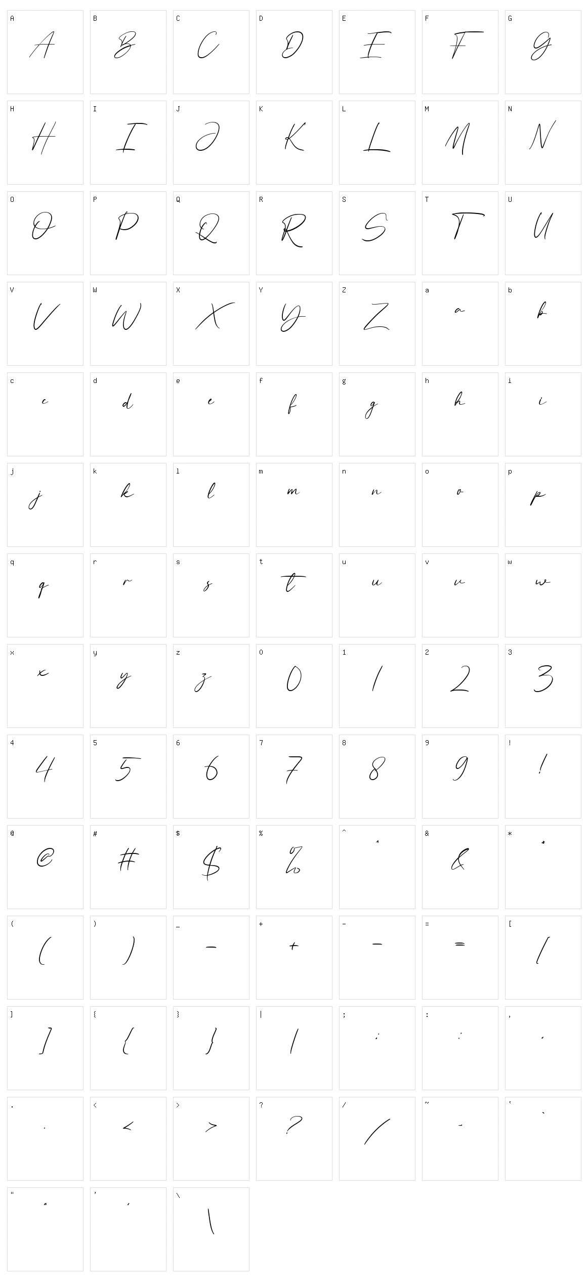 Miss Gendhis Character Set