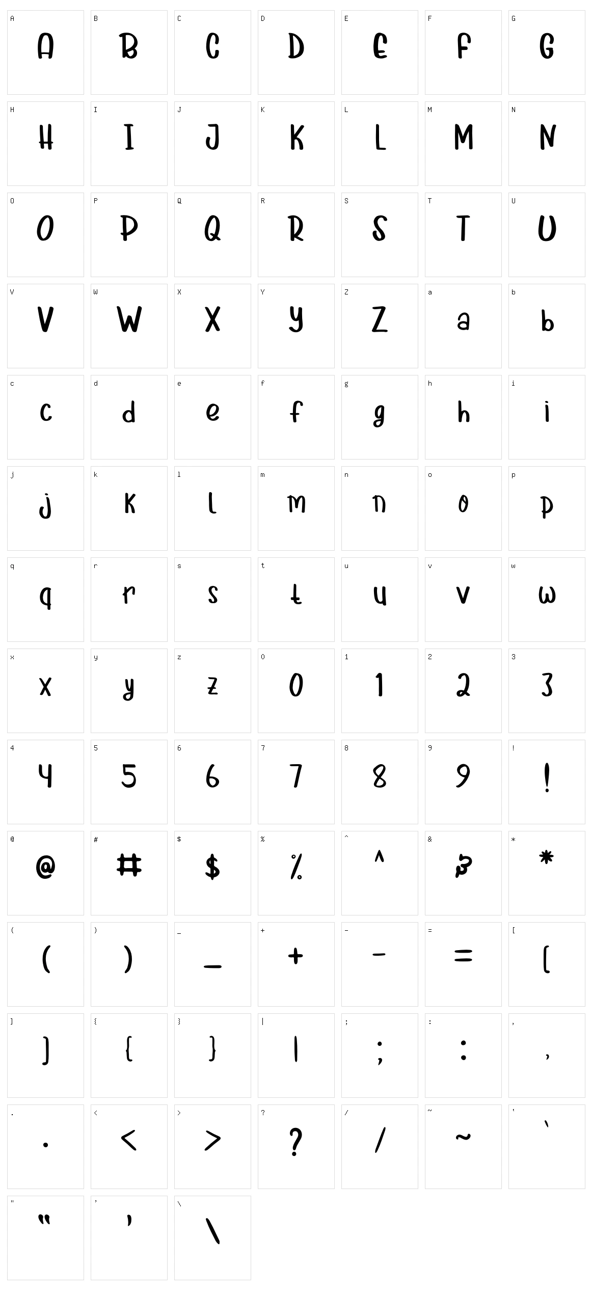 Mix Berries Character Set